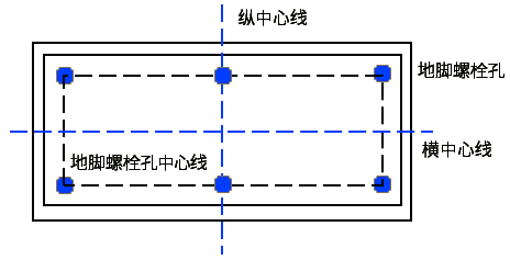 【检查验收要求】检查基础坐标,中心线位置时,应沿纵,横两个方向测量