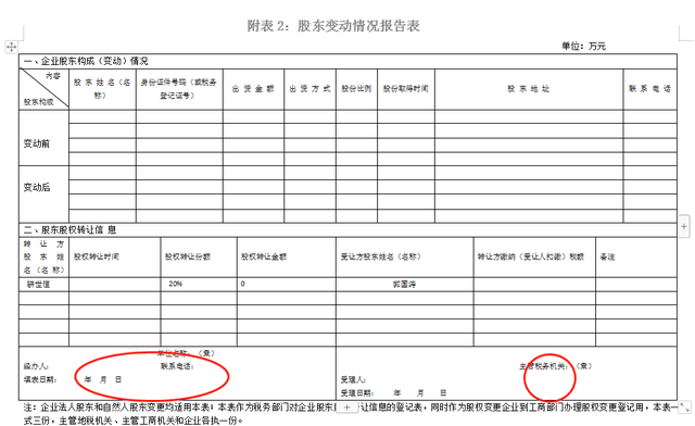 博鱼体育官方网杭州公司股权让渡变动网上全过程（超具体带配图）