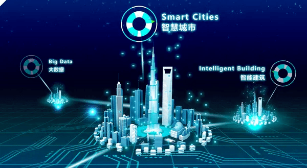 智能建造将成为引领未来的建造方式_建筑_应用_控制