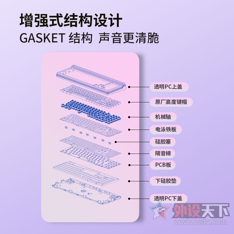 这两款键盘内部均采用了gasket结构方案,配备了金属定位板,pcb内胆