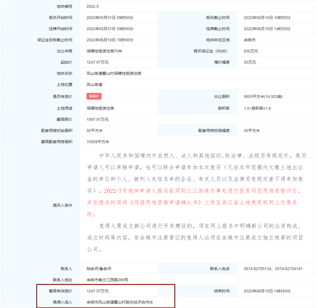 最高约5568元/平,余姚保障性租赁住房和用于安置的商品住房用地成功出让!_地块_凤山街道_配套