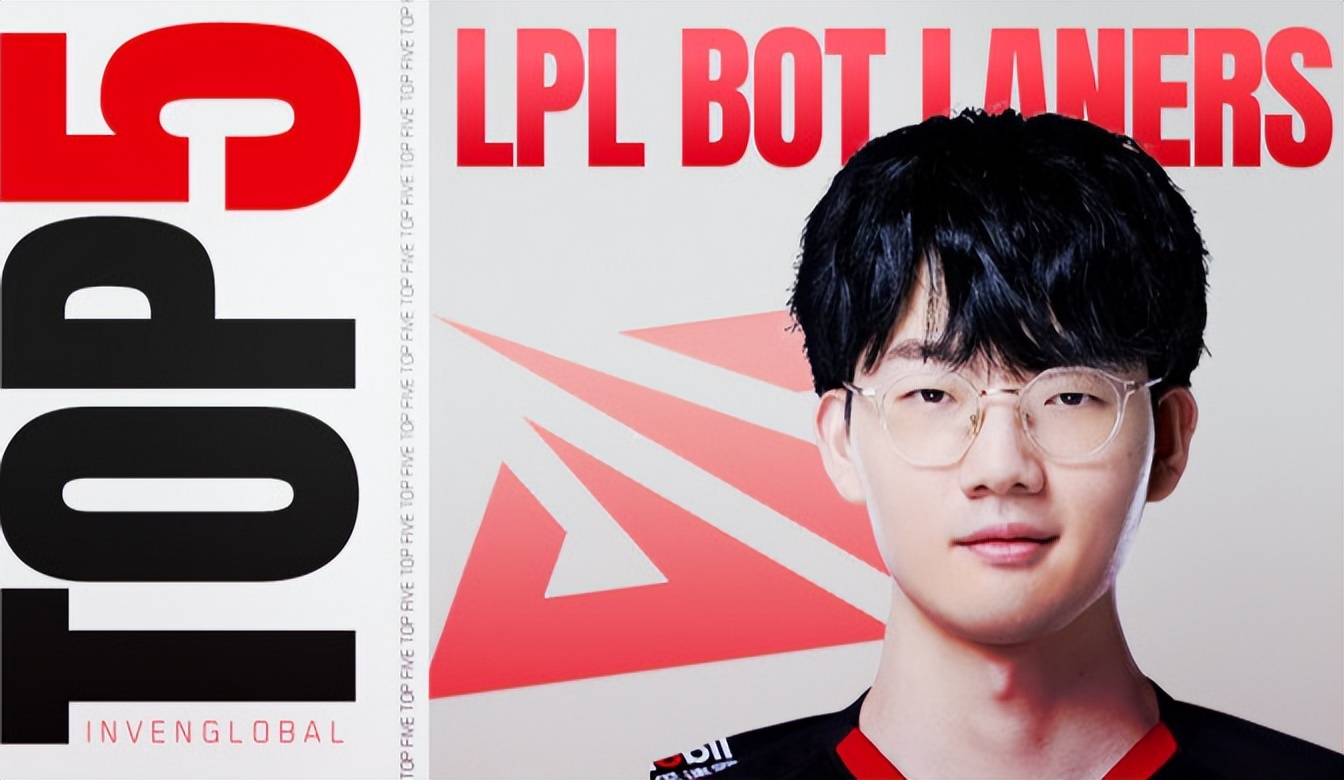 外媒评测lpl夏季赛前五ad阿水未上榜gala第一无可置疑