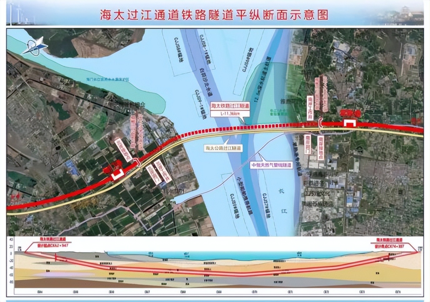 2公里,工期约72个月_长江_隧道_海太
