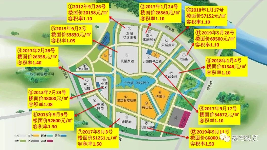 孙河北京一号别墅区最新动态_生活_世界_产品