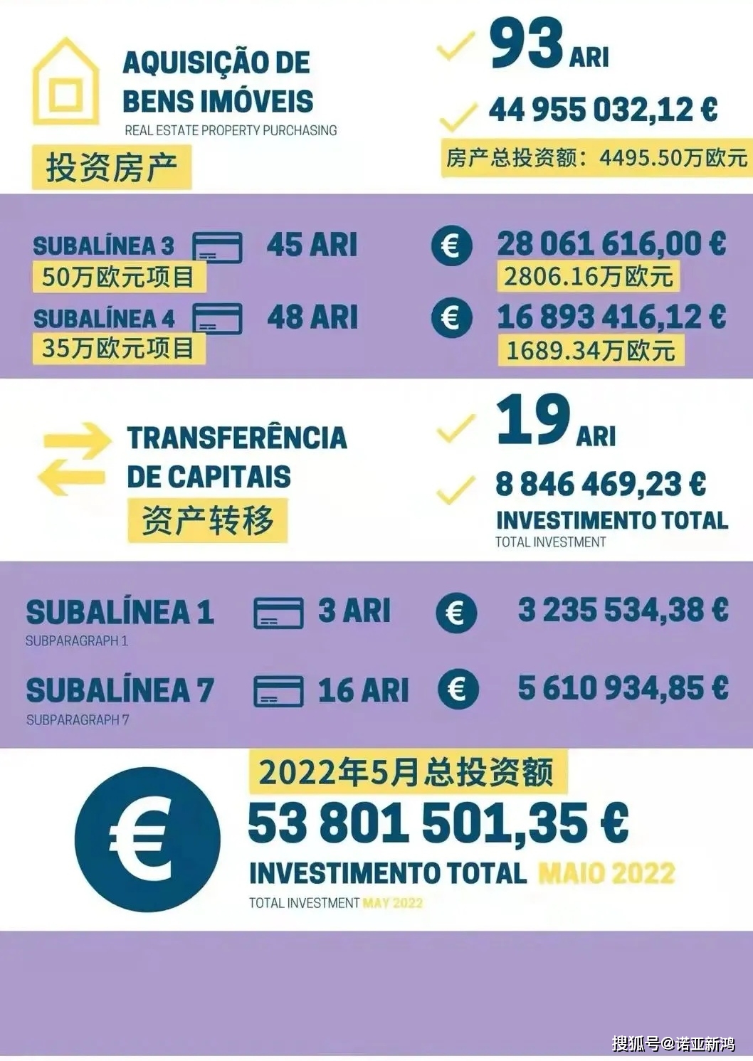 哪里办理巴西签证_签证巴西办理需要多久_巴西签证怎么办