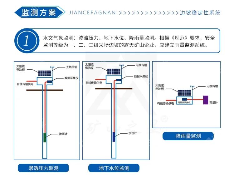 工字钢微型桩施工工艺图片