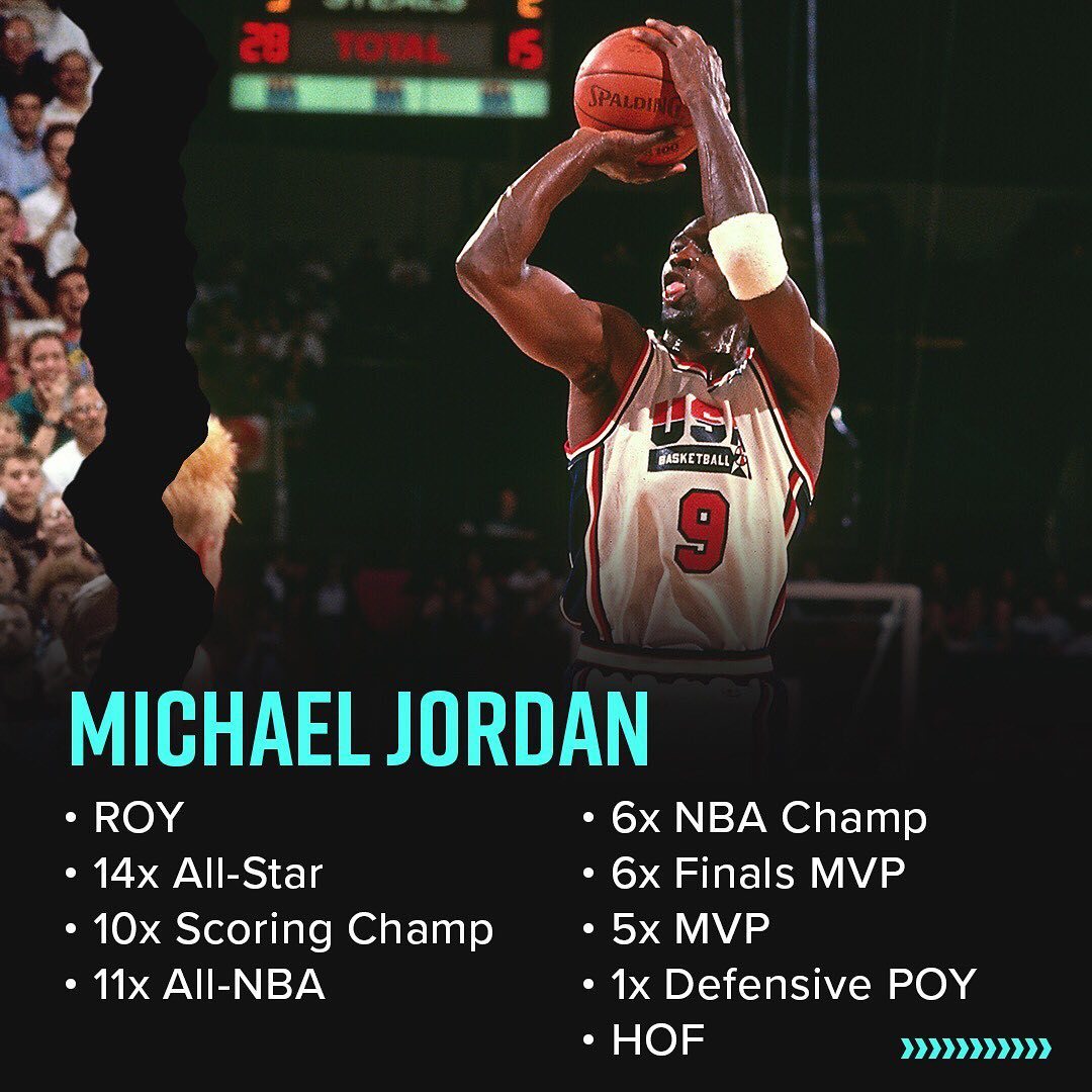 原创梦一队的12名球员