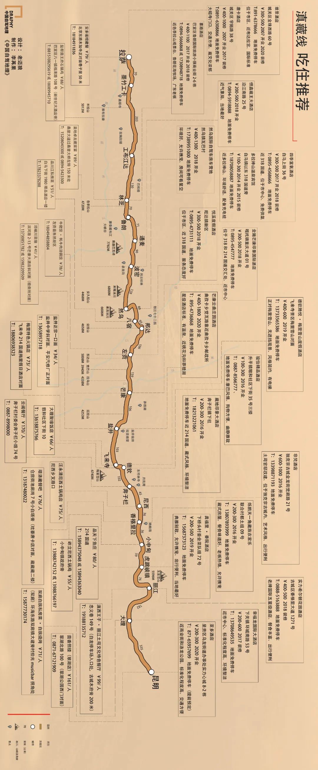丨进藏系列路书_昆明_洱海_宗刚