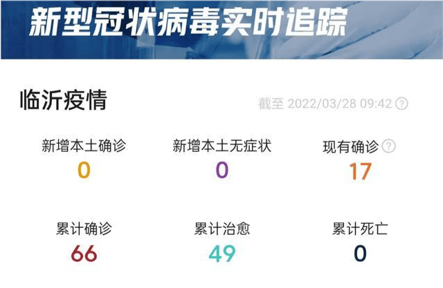 临沂疫情最新数据消息图片