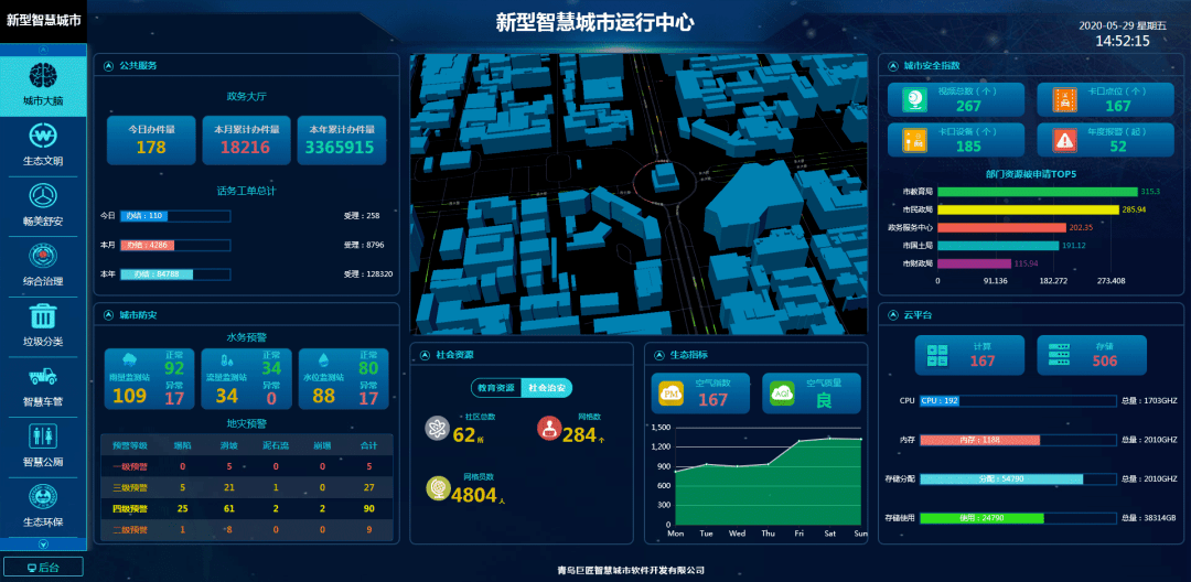 数字化城市管理通过应用现代信息技术,整合城市资源,采用万米单元网格