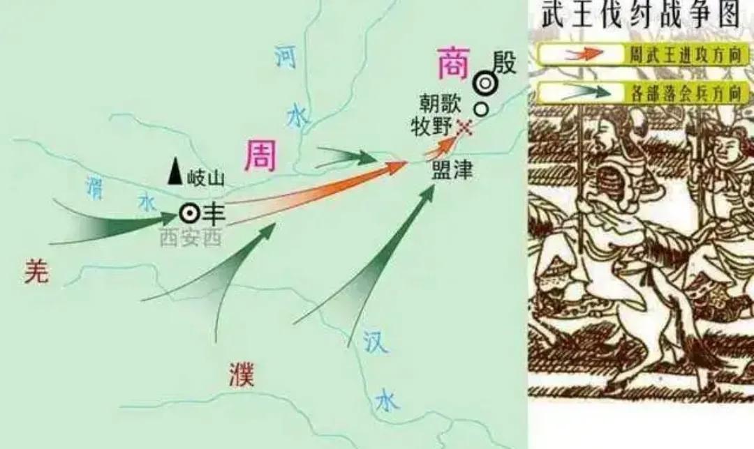 先秦武王伐纣过程中武王给纣王安排的罪名的背后隐义