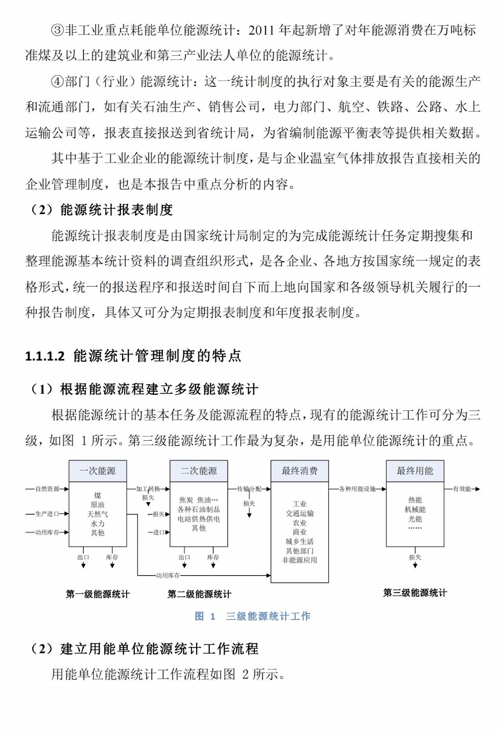 3,建立企業碳排放報告系統,規範企業報告內容.