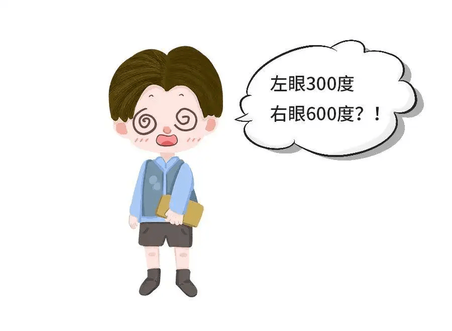 什么是屈光参差