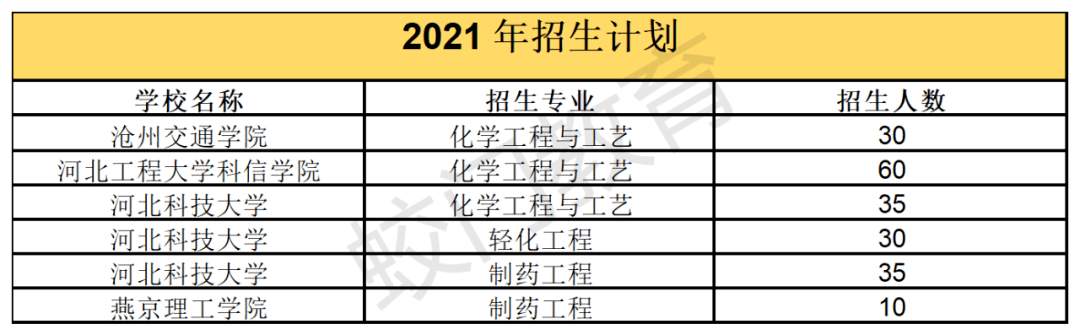 文章配图-3
