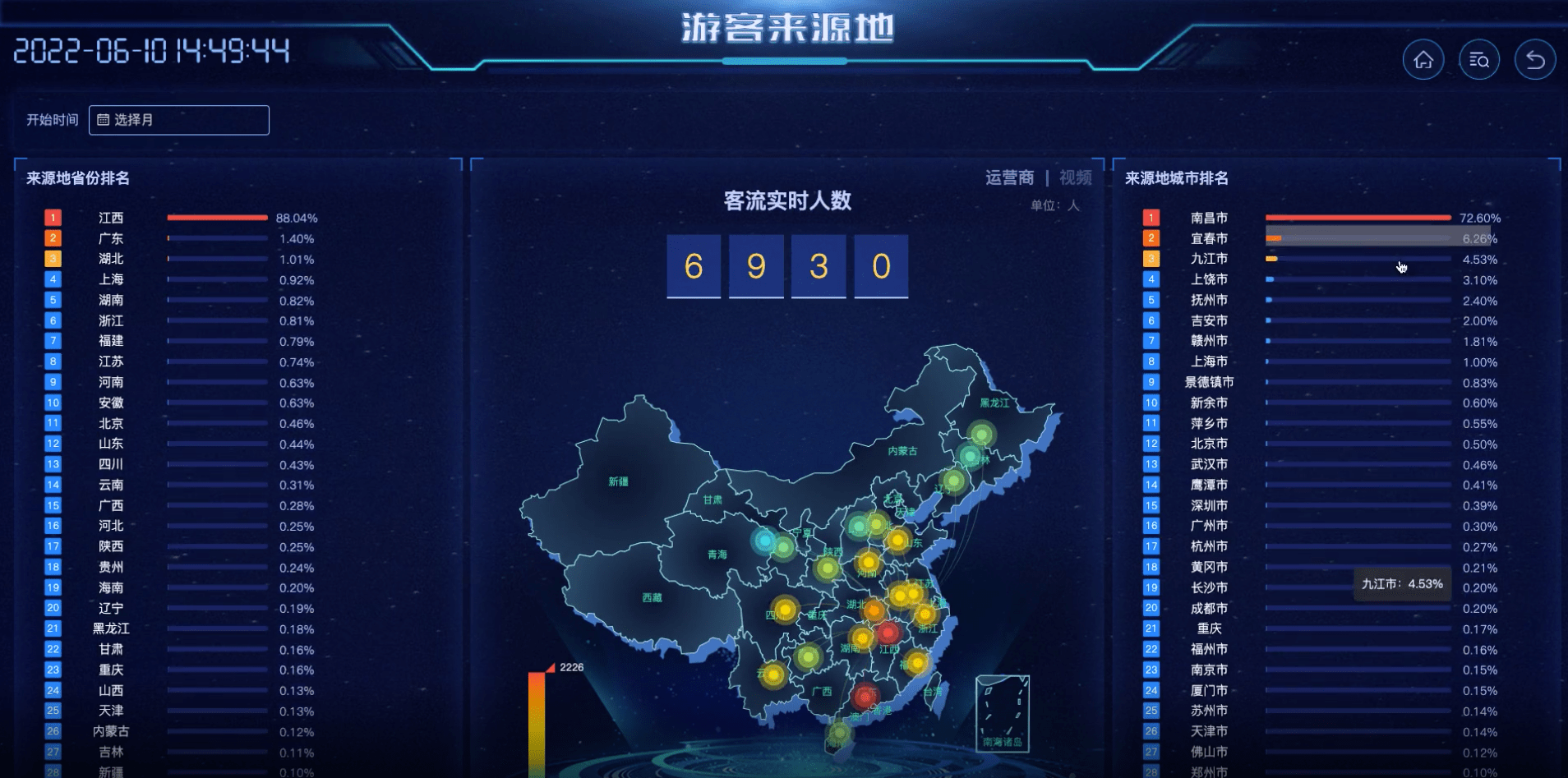 大数据在旅游行业中是如何应用的