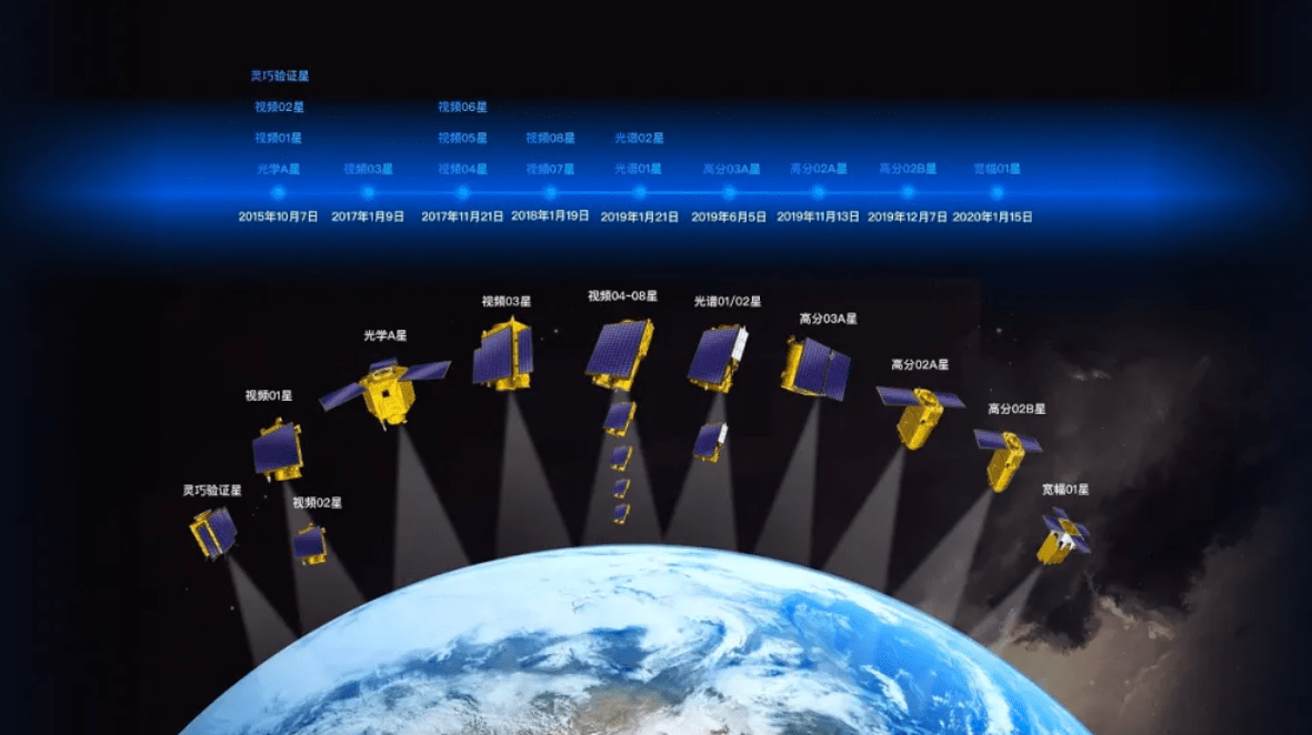 原创中国的卫星能跟踪f22战机拍湖泊清晰画面吉林一号有多强