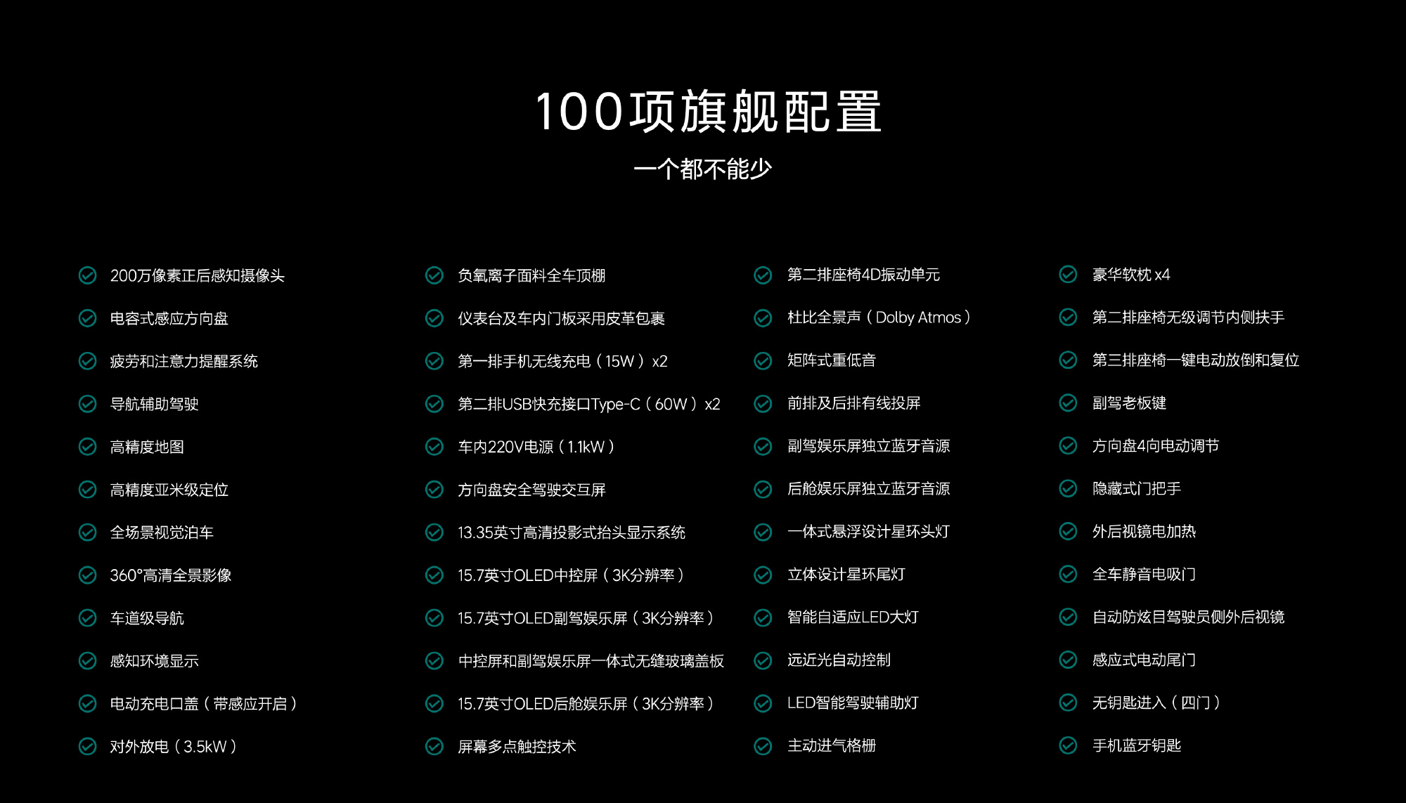 配置,其中智能座舱采用的是两颗高通8155芯片,拥有24gb内存以及256gb