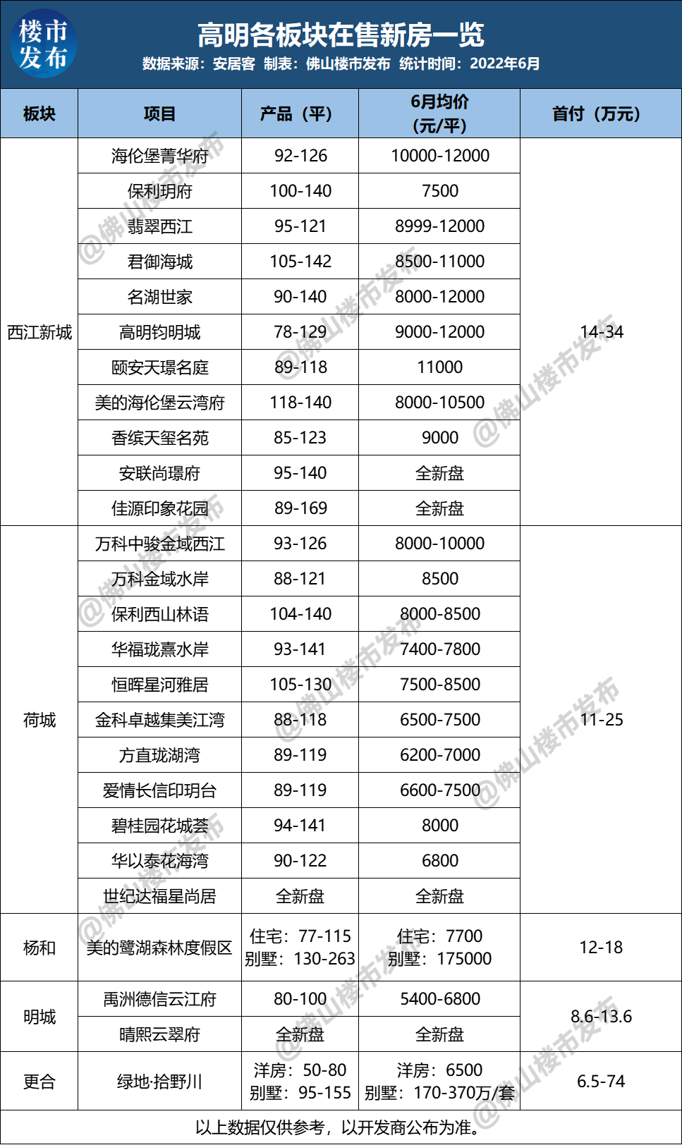 7��-552�������·�ɽ�׸���ϴ�ƣ�51����ż��ع⣡