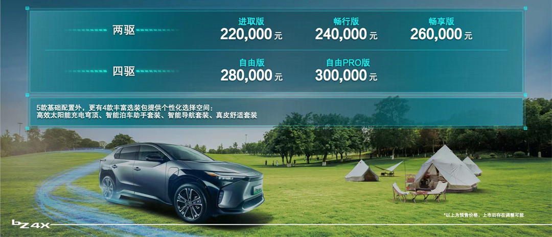 用十年只衰退10%？这丰田SUV预售22万起 还有太阳能充电！