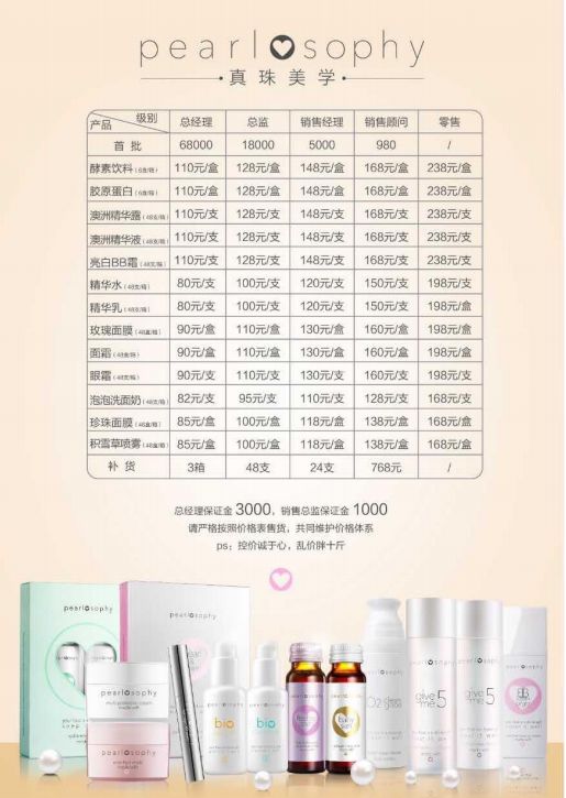 真珠美学关联公司疑似偷逃巨额税款遭前代理商举报