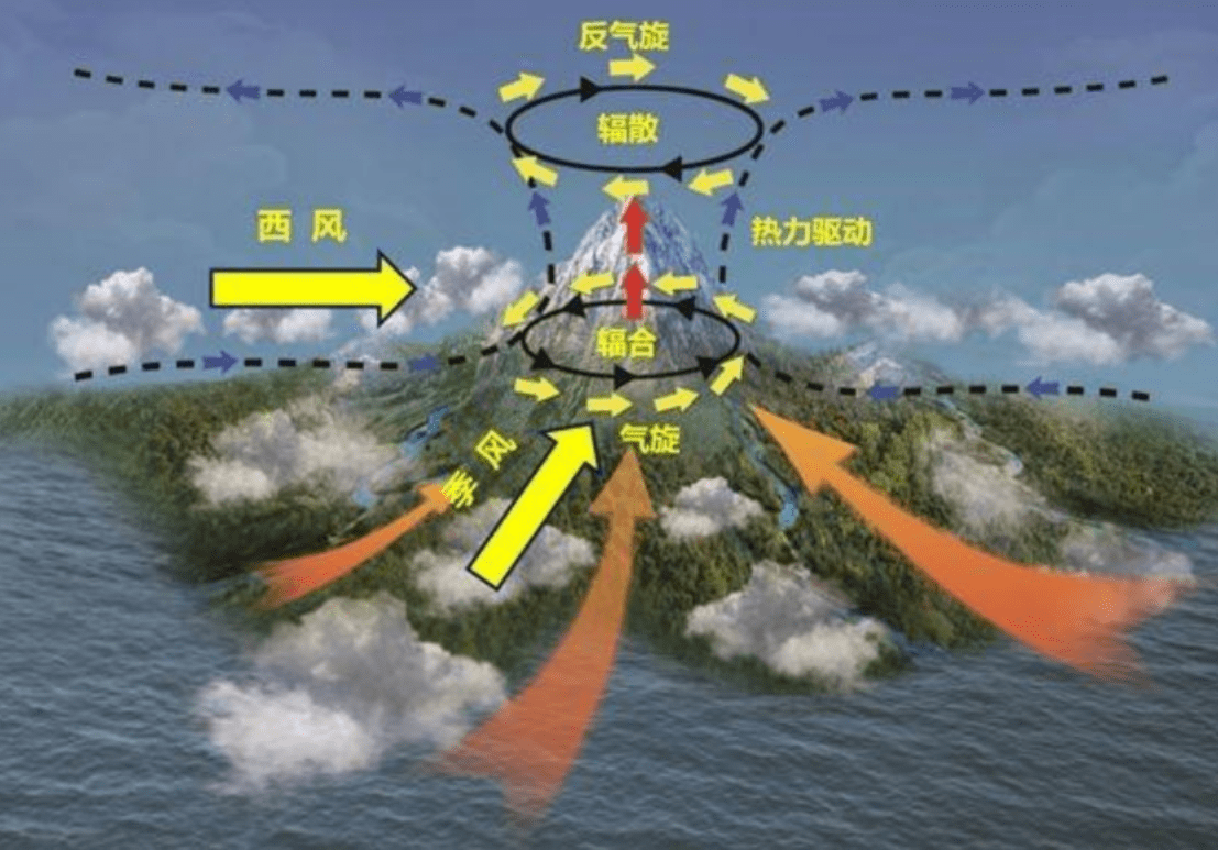 中印共同面临世纪"难题",青藏高原湖水正在扩张,印度已受其害