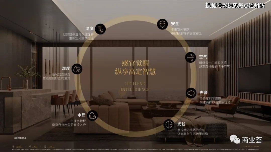 ����õؽ����Эh��¥���绰:400-100-1299ת��7777���ٷ� ...