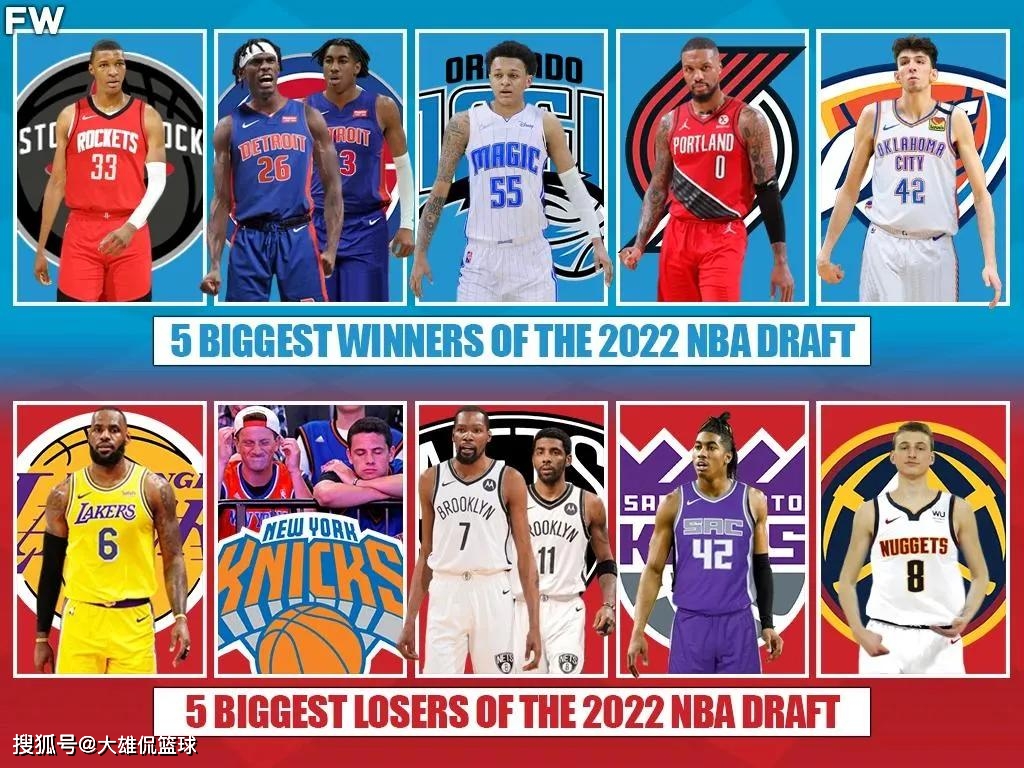 原创             美媒列出2022年NBA选秀5支赢家输家球队，湖人篮网成最大输家