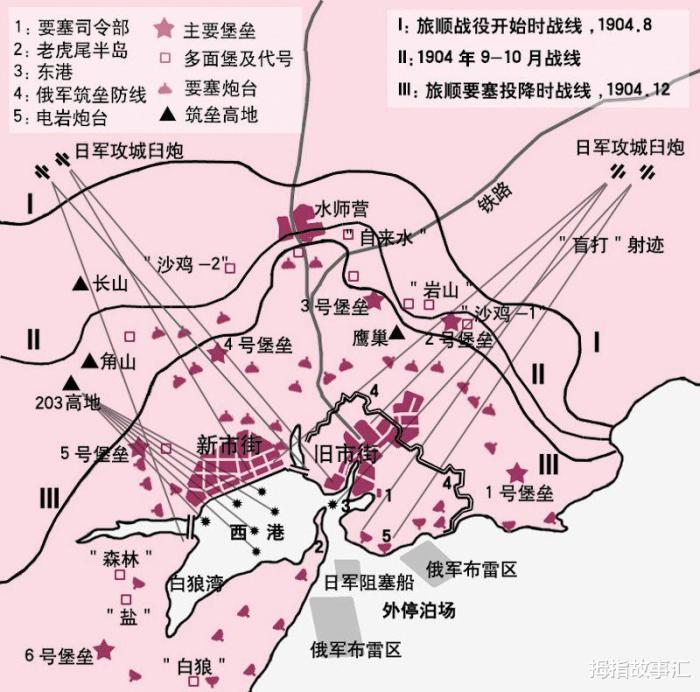 在第一次演习中尝到甜头了,日军准备故技重施,再次对旅顺口发动夜袭.