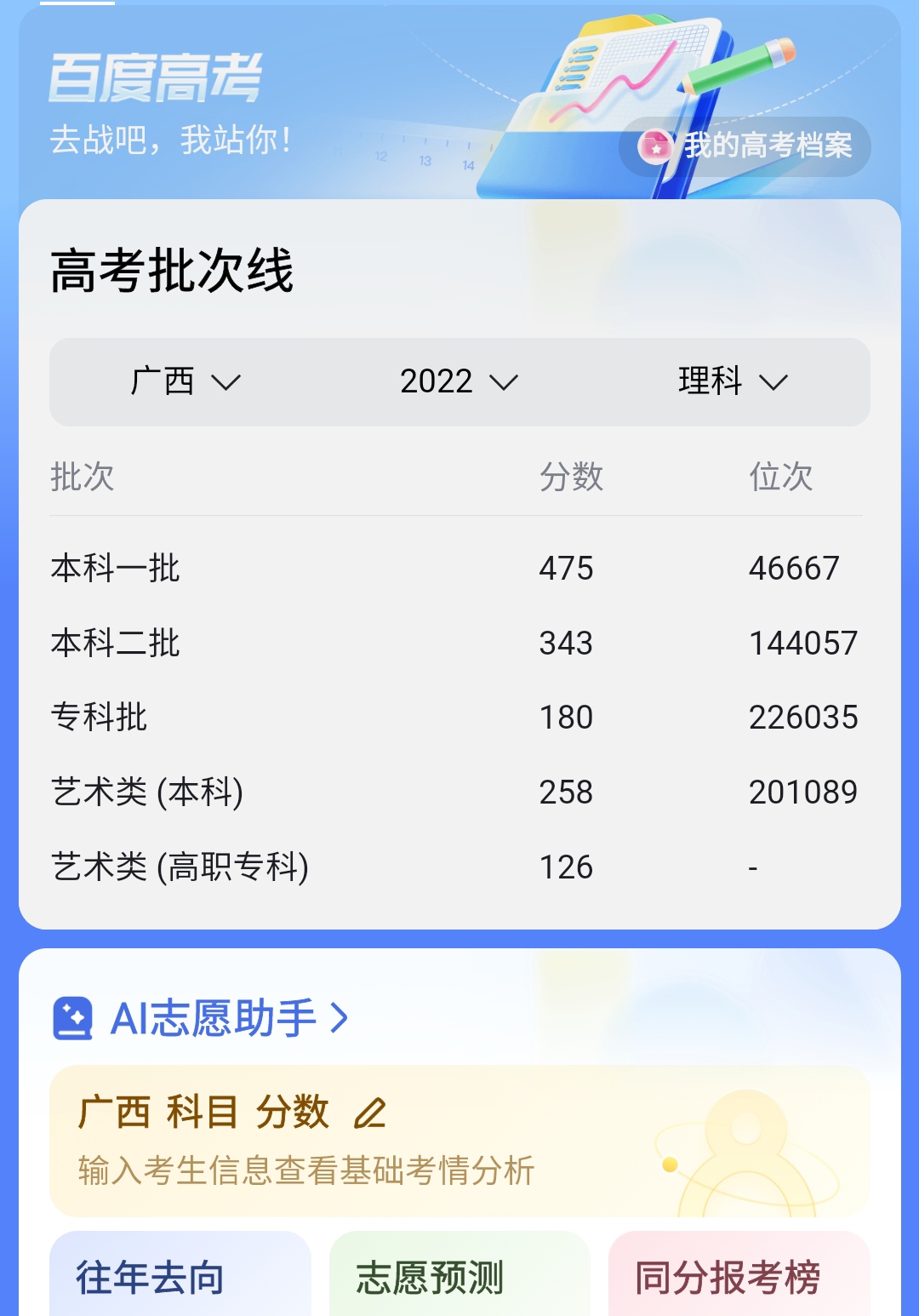 2022唐尚珺高考分數多少已不重要