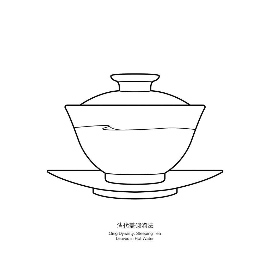 潮州工夫茶的简笔画图片