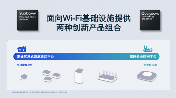 高通“芯”引领 WiFi 7突破无线连接的边界(图4)