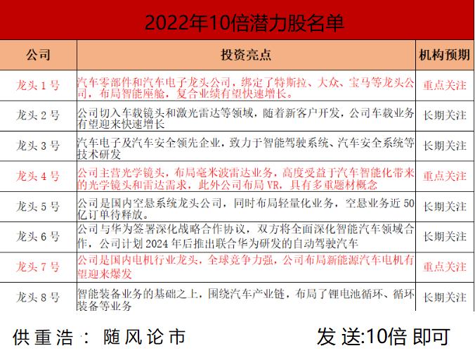 个股解析：三一重工机械行业龙头未来潜力有多大？bob官方下载链接(图2)