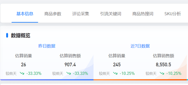 多多查询关键词排名怎么做？如何看拼多多热卖商品排名？
