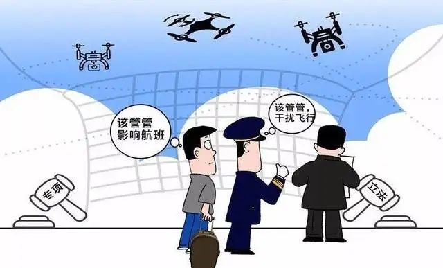 香港回归25周年庆典活动期间低慢小航空器安全管理的通告