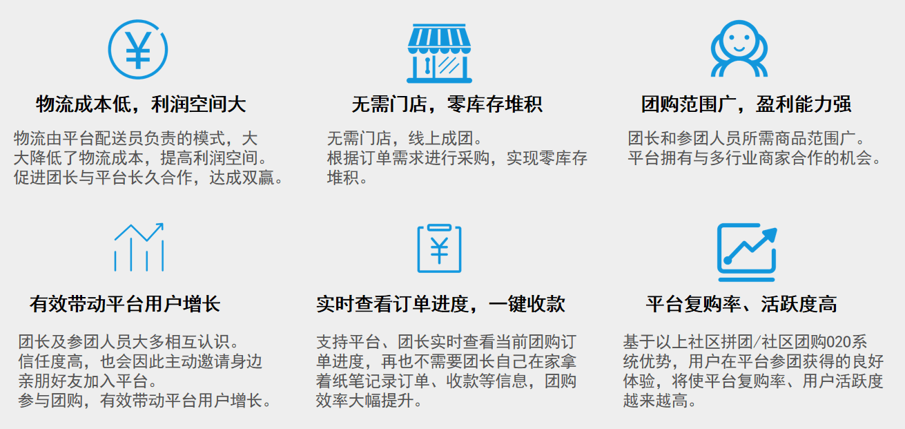 2022年新零售：社区团购“打败”传统门店，社区团购为什么这么火