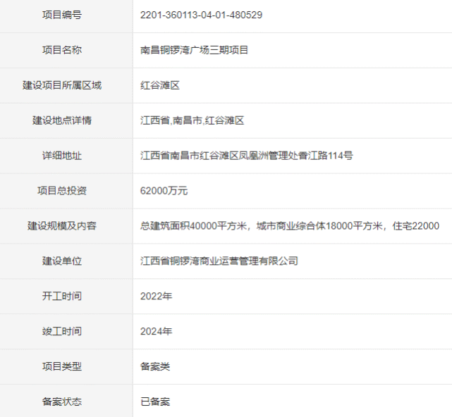 147户！南昌铜锣湾广场三期来了！凤凰洲再添1.8万㎡商业综合体