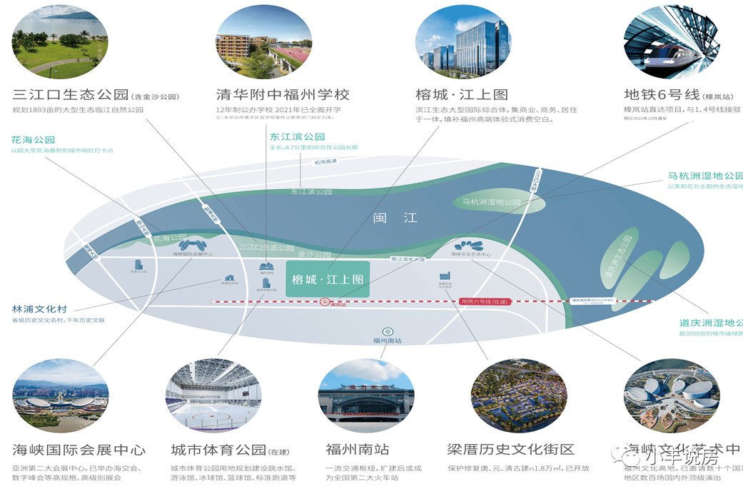 榕城·江上图 【官网首页】-榕城·江上图 楼盘详情—福州房天下!_项目_南江滨_仓山