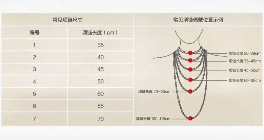 深陷出门前饰品选择困难怪圈的人有救了