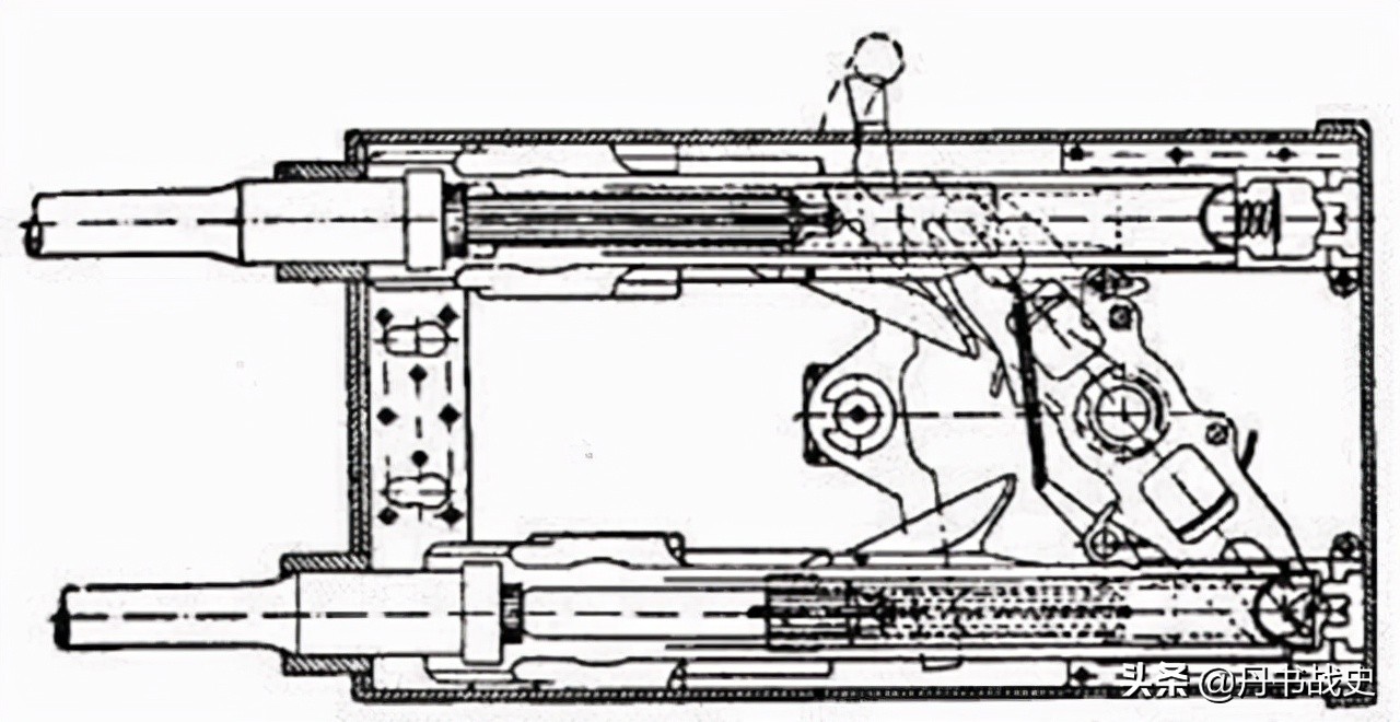 加特林机枪结构图图片