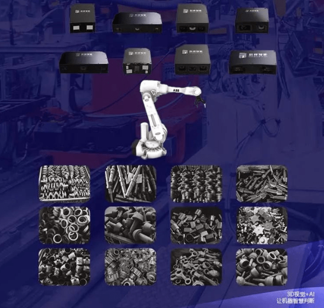 辰视将携三维视觉引导技术及多领域解决方案参加2022佛山机器人展