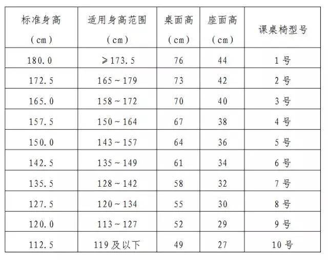 “近视手术真相”冲上热搜，背后原因不得不重视