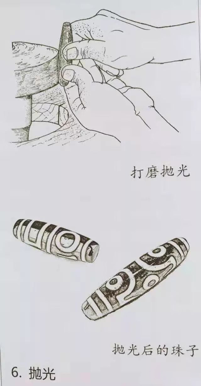古代天珠也是人工制造,为何现代天珠却不值钱?_珠子_古人_价值