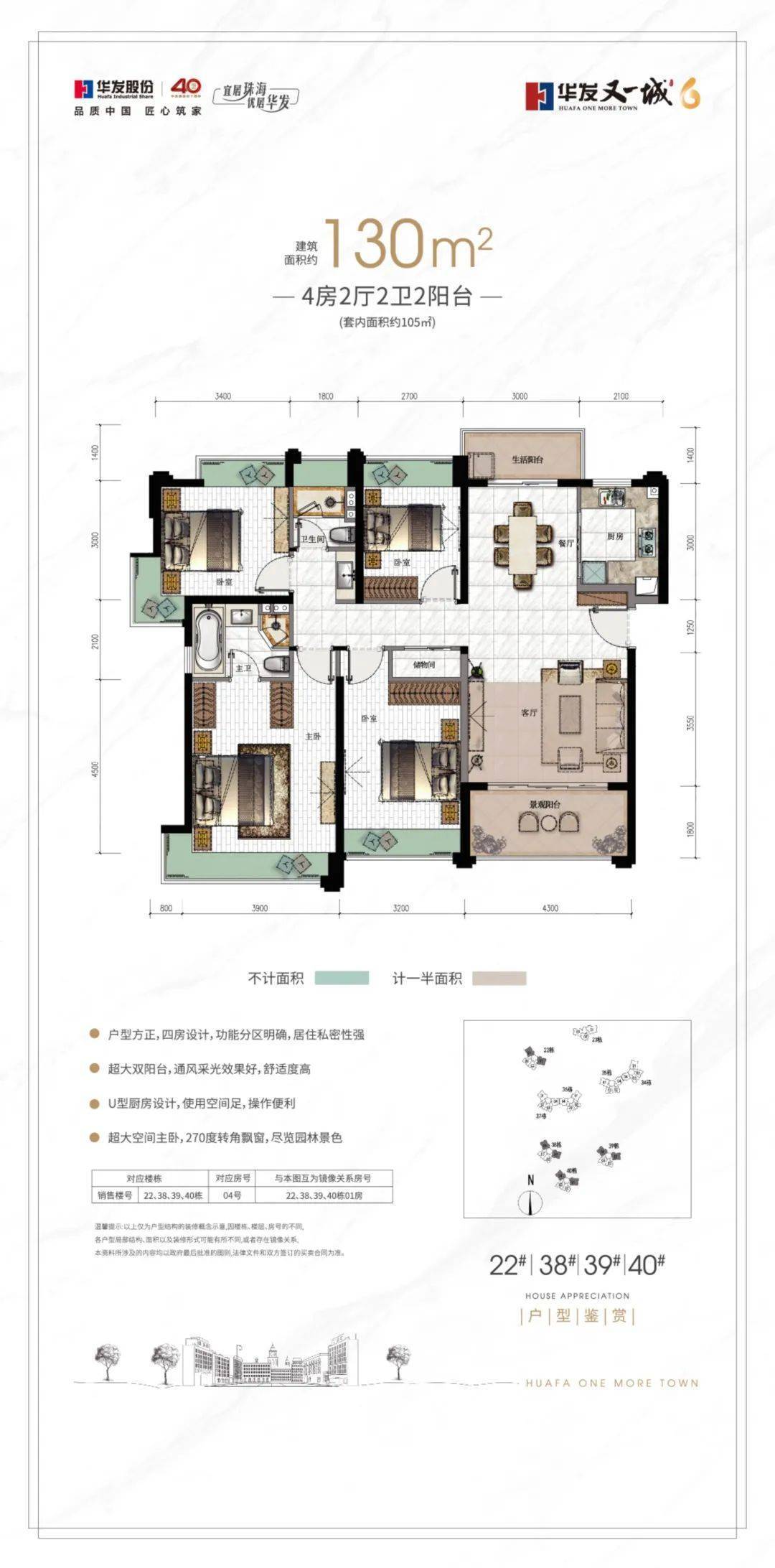 市场聚焦:珠海【华发又一城】—售楼处—到底值不值得买?楼市新闻讨论!_新城_斗门_项目