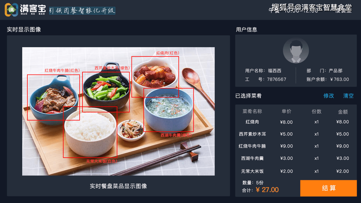 基於ai視覺識別技術打造的智慧食堂有哪些不一樣