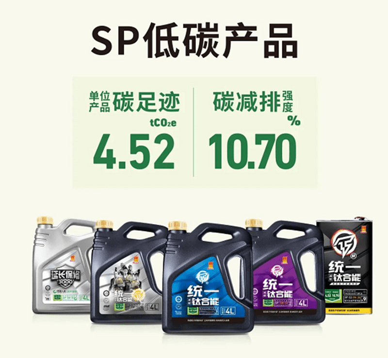 统一润滑油稳扎稳打做技术，以创新升级产品引领行业发展_搜狐汽车_搜狐网