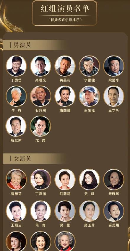 中国电视好演员名单曝光,鞠婧祎唐嫣等人上榜,杨幂赵丽颖落选_演技