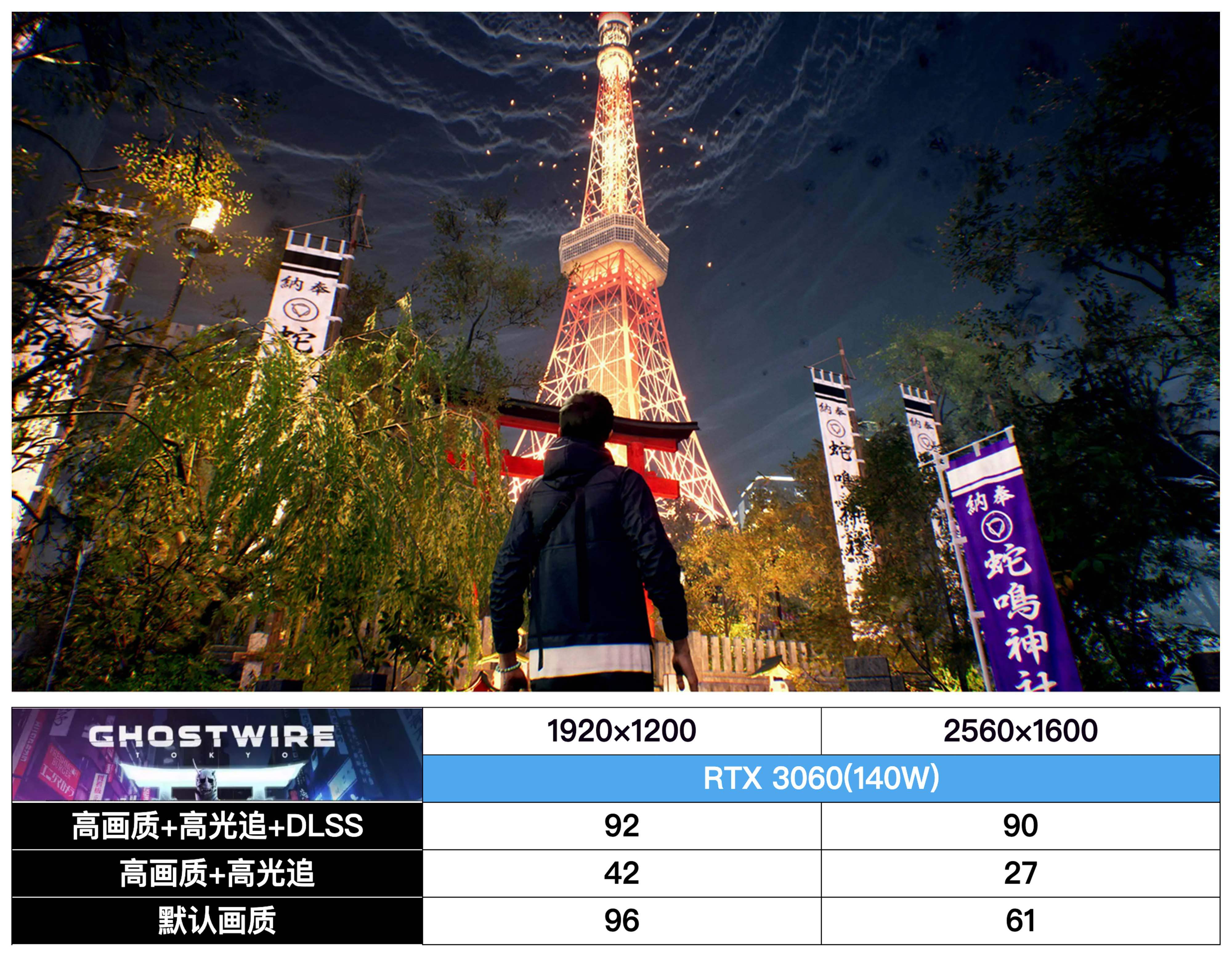 机械革命蛟龙 16:AMD 锐龙 7 6800H + 140W 满血 RTX 3060 的硬核游戏本