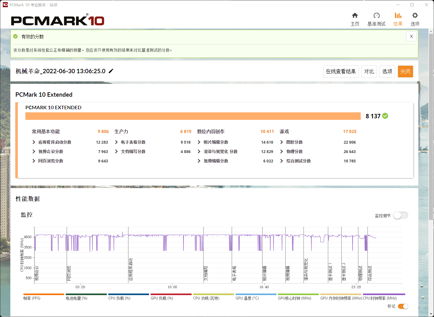 机械革命蛟龙 16:AMD 锐龙 7 6800H + 140W 满血 RTX 3060 的硬核游戏本