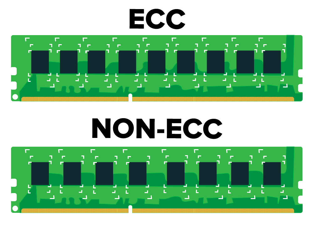 原创             什么是ECC内存？它和普通内存有什么不同？