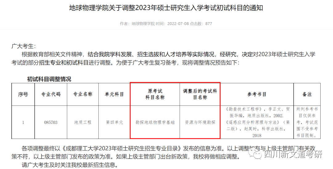 (来源:中国地质大学公共管理学院)(来源:华南师范大学软件学院)(来源